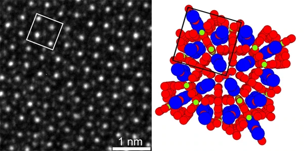 Reference TEM lattice image and crystal structure model of Nd2Fe14B