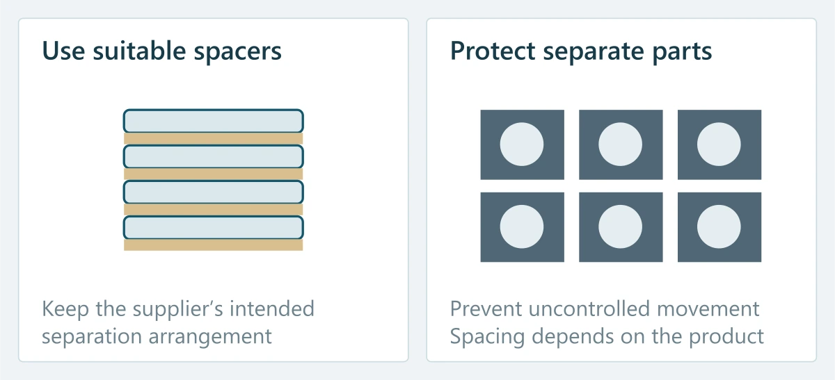 Magnet storage concepts using suitable spacers and separate protective compartments